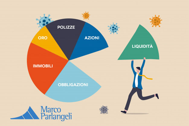 Guida pratica all'asset allocation - webinar con Marco Parlangeli